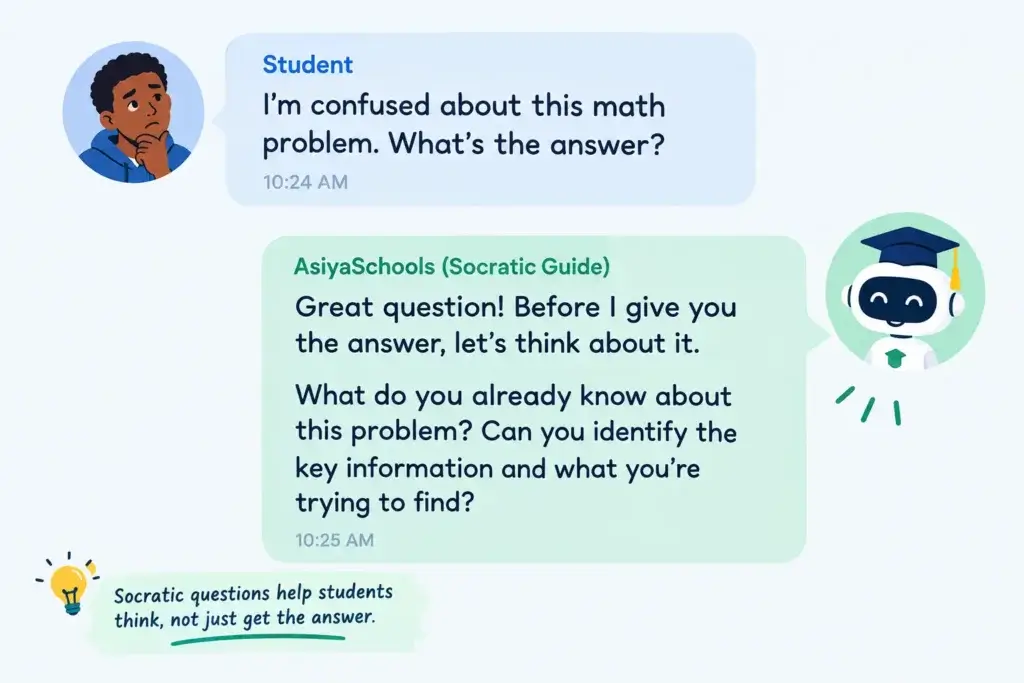 AsiyaSchools AI tutor guiding student with Socratic questions instead of direct answers